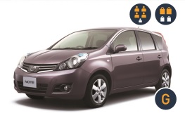 Car Rental Cyprus