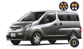 Car Rentals Cyprus