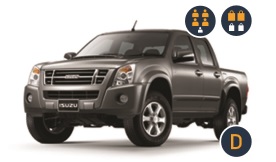 Car Hire Cyprus